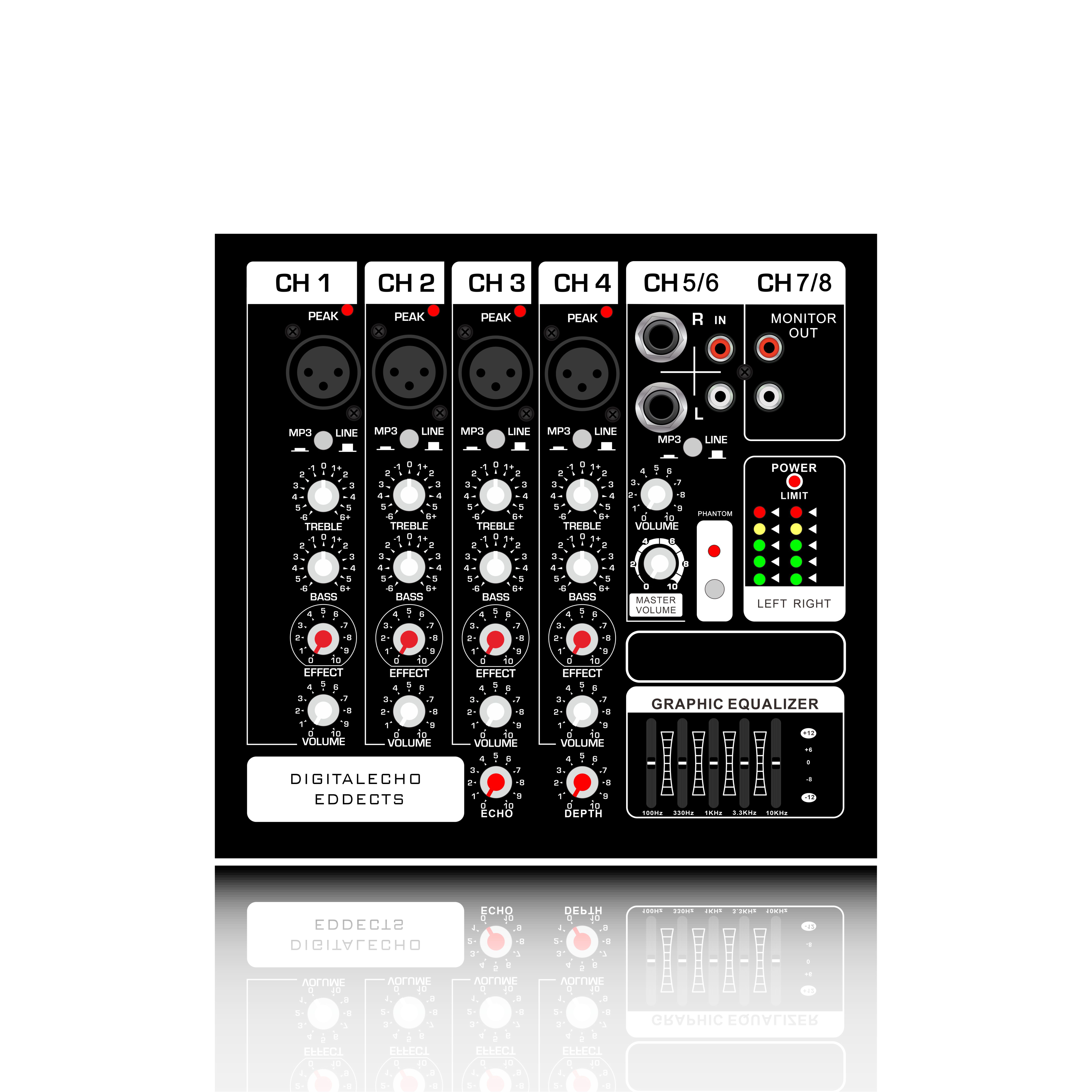 Compact 10 inch TWO-WAY System Powered Mixer Amplifier EON210A